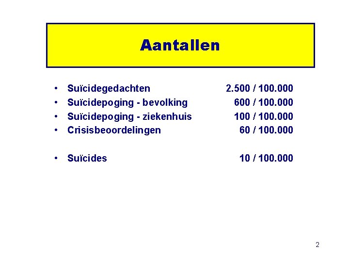 Aantallen • • Suïcidegedachten Suïcidepoging - bevolking Suïcidepoging - ziekenhuis Crisisbeoordelingen • Suïcides 2.