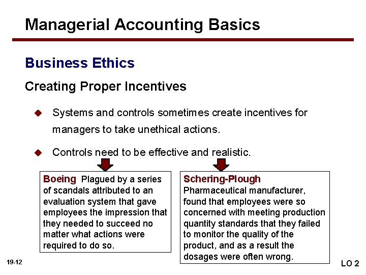 Managerial Accounting Basics Business Ethics Creating Proper Incentives u Systems and controls sometimes create