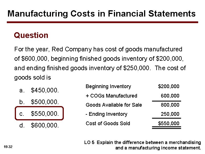 Manufacturing Costs in Financial Statements Question For the year, Red Company has cost of