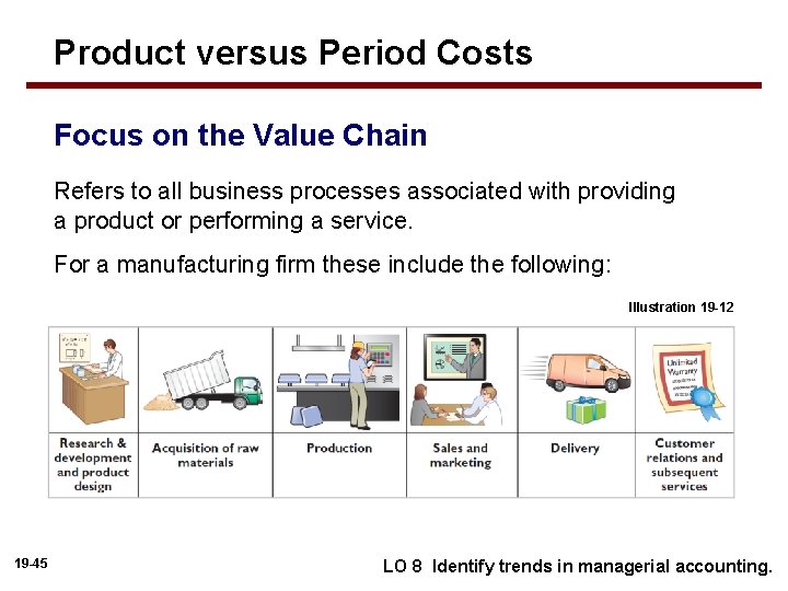 Product versus Period Costs Focus on the Value Chain Refers to all business processes