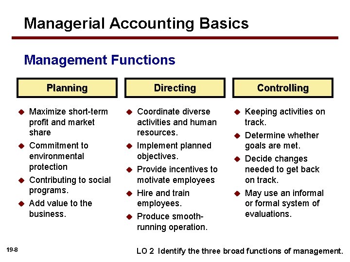 Managerial Accounting Basics Management Functions Planning u Maximize short-term profit and market share Commitment