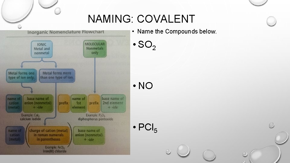 NAMING: COVALENT • Name the Compounds below. • SO 2 • NO • PCl