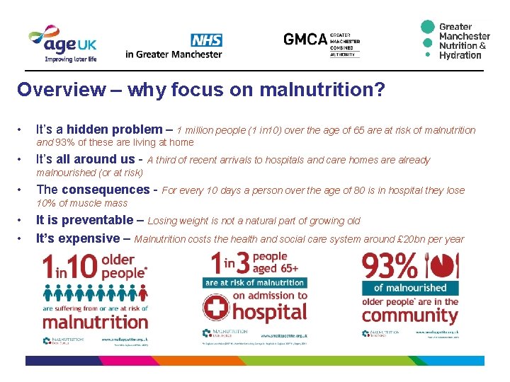 Overview – why focus on malnutrition? • It’s a hidden problem – 1 million