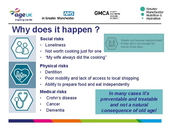 Why does it happen ? Social risks • Loneliness • Not worth cooking just