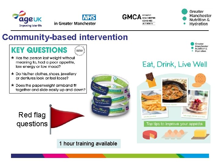 Community-based intervention Red flag questions 1 hour training available 