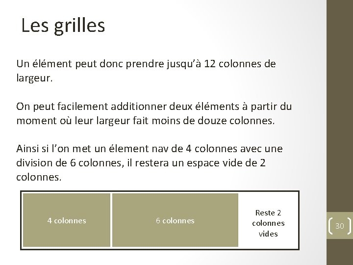 Les grilles Un élément peut donc prendre jusqu’à 12 colonnes de largeur. On peut