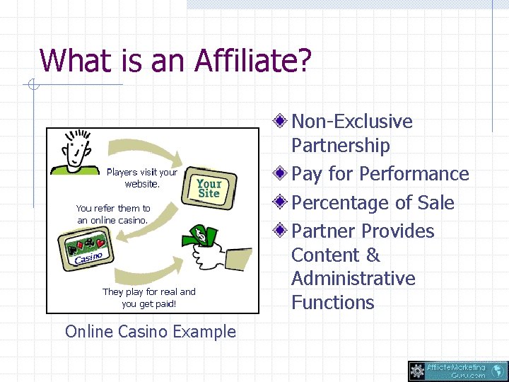 What is an Affiliate? Non-Exclusive Partnership Pay for Performance Percentage of Sale Partner Provides