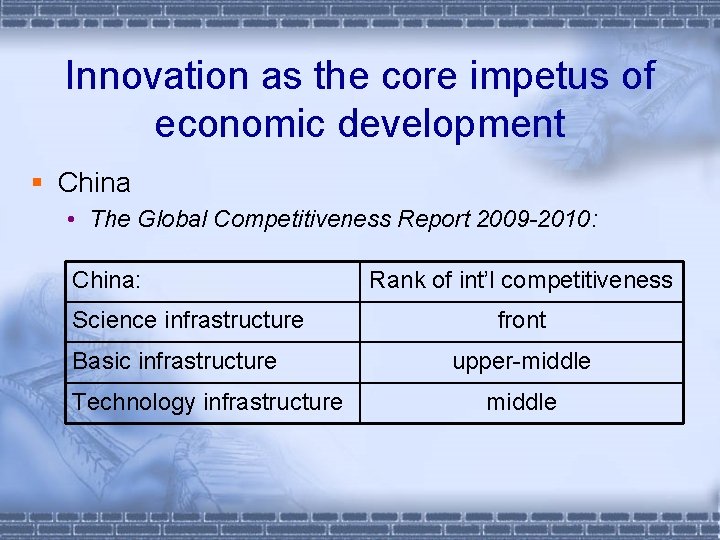 Innovation as the core impetus of economic development § China • The Global Competitiveness