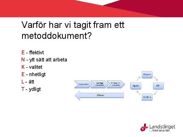 Varför har vi tagit fram ett metoddokument? E - ffektivt N - ytt sätt