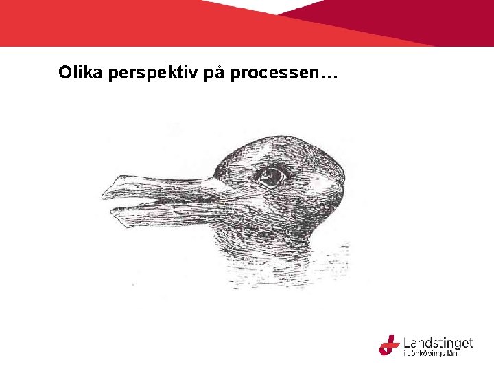  Olika perspektiv på processen… 