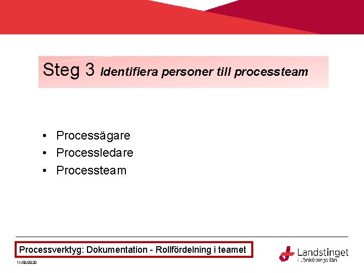 Steg 3 Identifiera personer till processteam • Processägare • Processledare • Processteam Processverktyg: Dokumentation