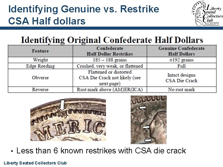 Identifying Genuine vs. Restrike CSA Half dollars • Less than 6 known restrikes with