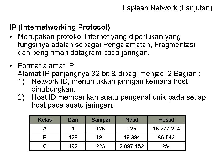 Lapisan Network (Lanjutan) IP (Internetworking Protocol) • Merupakan protokol internet yang diperlukan yang fungsinya