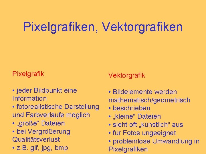 Pixelgrafiken, Vektorgrafiken Pixelgrafik Vektorgrafik • jeder Bildpunkt eine Information • fotorealistische Darstellung und Farbverläufe