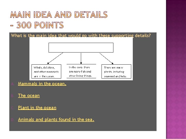 What is the main idea that would go with these supporting details? A. Mammals