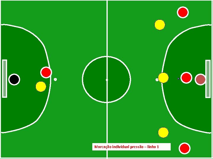 Marcação individual pressão – linha 1 