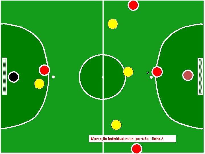 Marcação individual meia- pressão – linha 2 