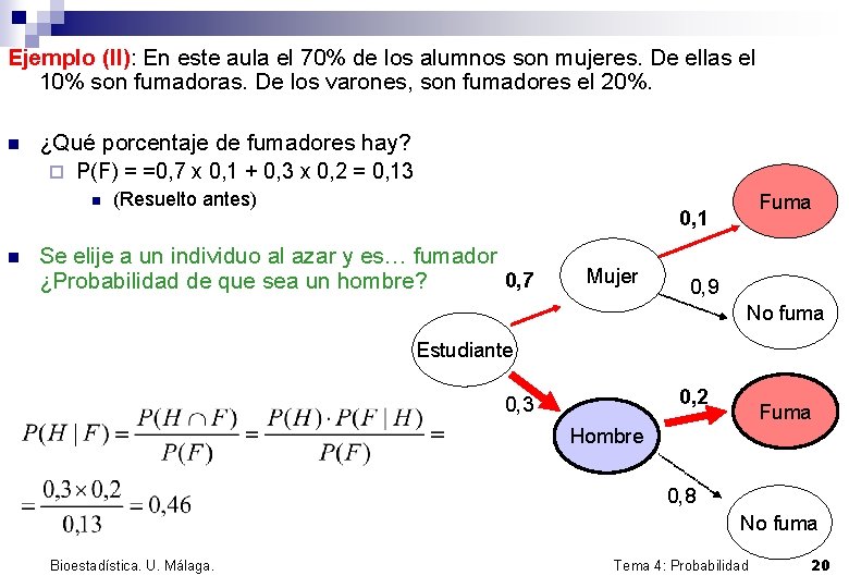 Ejemplo (II): En este aula el 70% de los alumnos son mujeres. De ellas