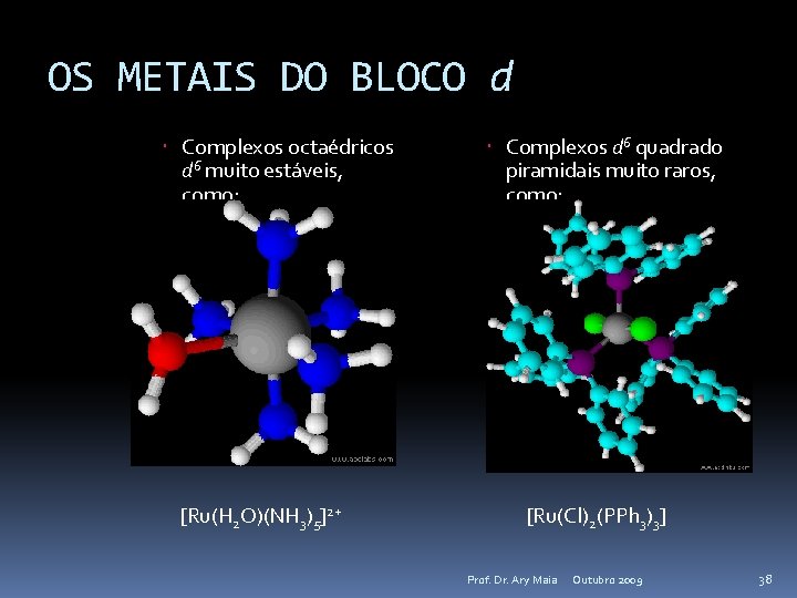 OS METAIS DO BLOCO d Complexos octaédricos d 6 muito estáveis, como: [Ru(H 2