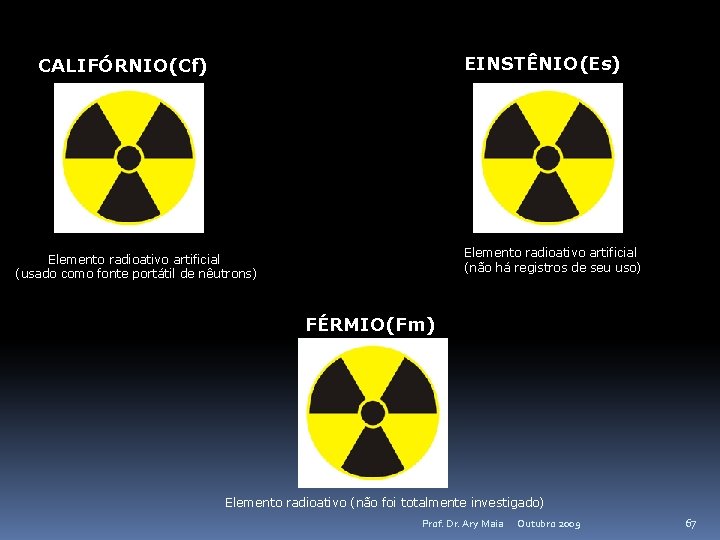 EINSTÊNIO(Es) CALIFÓRNIO(Cf) Elemento radioativo artificial (não há registros de seu uso) Elemento radioativo artificial