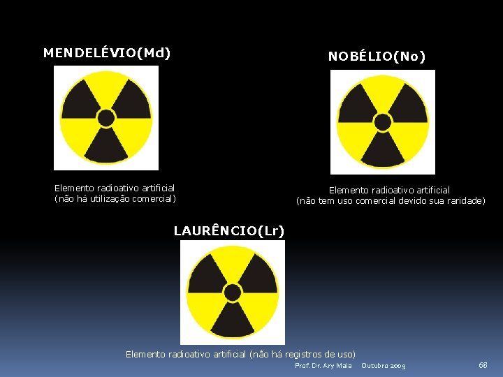 MENDELÉVIO(Md) NOBÉLIO(No) Elemento radioativo artificial (não há utilização comercial) Elemento radioativo artificial (não tem