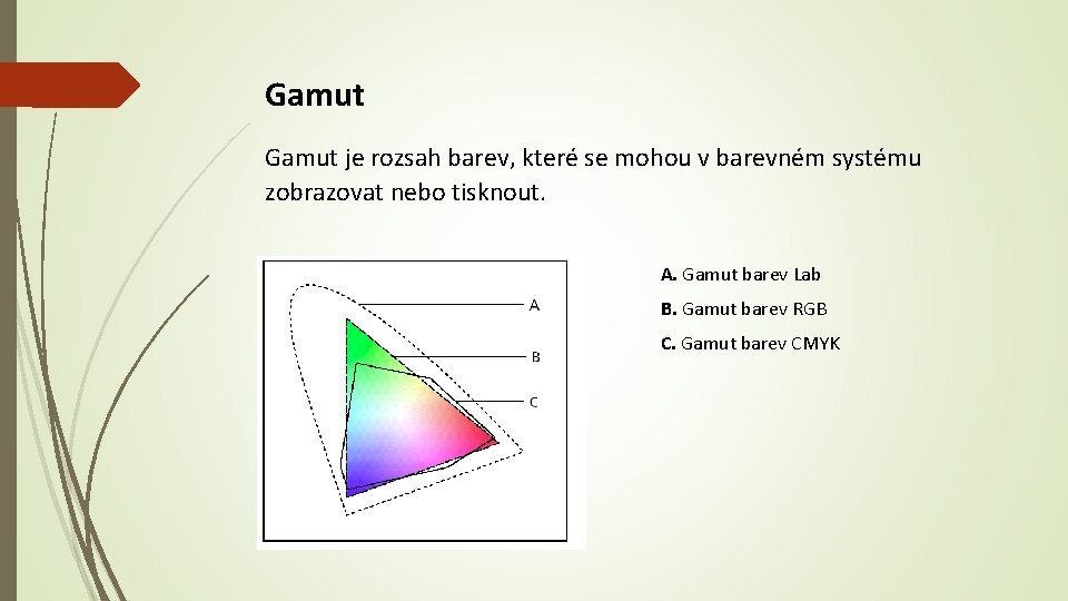 Gamut je rozsah barev, které se mohou v barevném systému zobrazovat nebo tisknout. A.