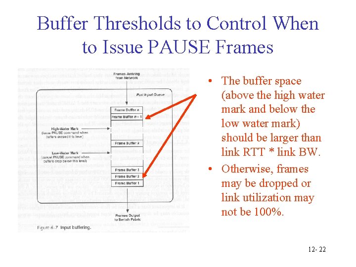 Buffer Thresholds to Control When to Issue PAUSE Frames • The buffer space (above