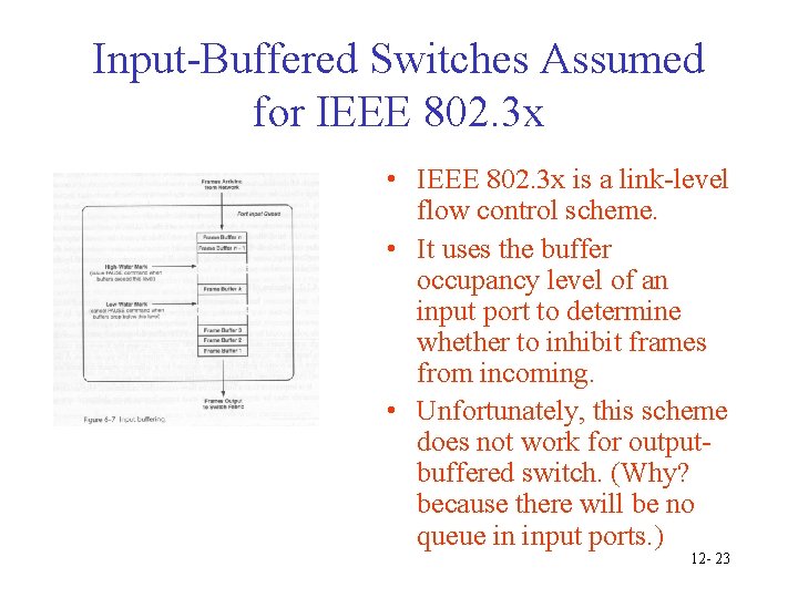 Input-Buffered Switches Assumed for IEEE 802. 3 x • IEEE 802. 3 x is