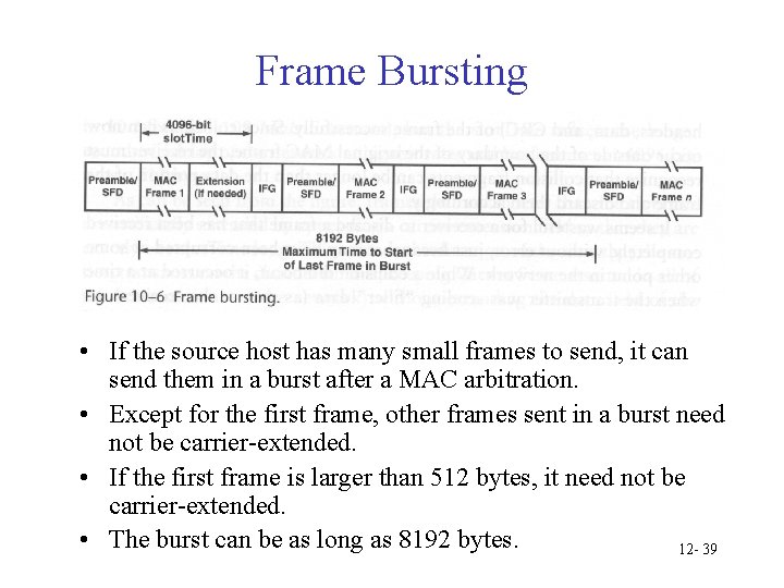 Frame Bursting • If the source host has many small frames to send, it