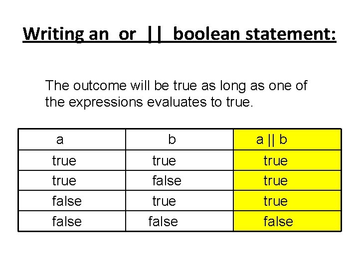 Writing an or || boolean statement: The outcome will be true as long as