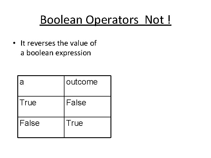 Boolean Operators Not ! • It reverses the value of a boolean expression a