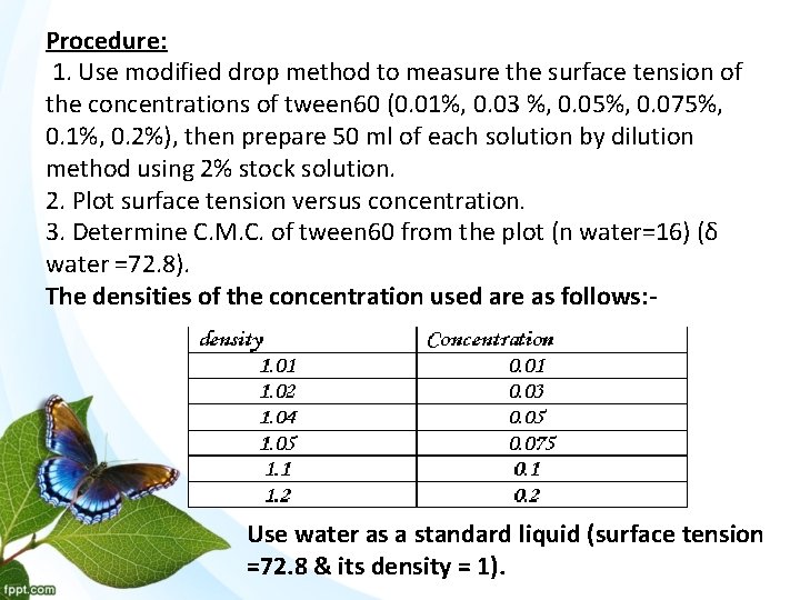 Procedure: 1. Use modified drop method to measure the surface tension of the concentrations