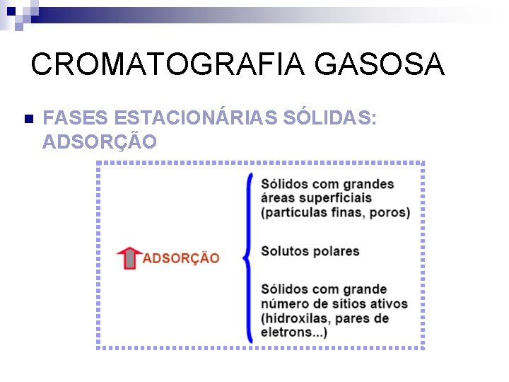 CROMATOGRAFIA GASOSA n FASES ESTACIONÁRIAS SÓLIDAS: ADSORÇÃO 