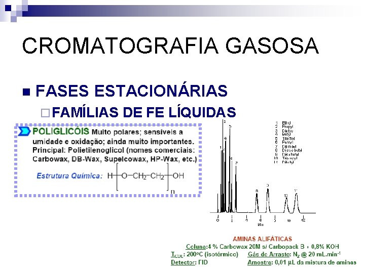 CROMATOGRAFIA GASOSA n FASES ESTACIONÁRIAS ¨ FAMÍLIAS DE FE LÍQUIDAS 