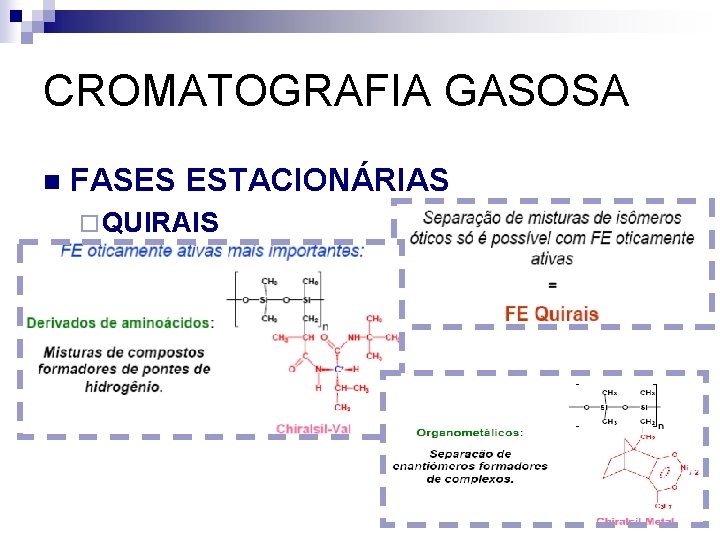 CROMATOGRAFIA GASOSA n FASES ESTACIONÁRIAS ¨ QUIRAIS 