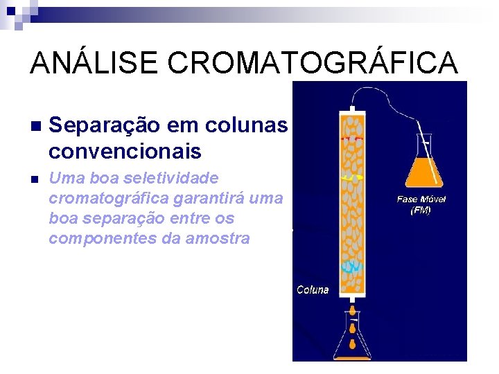 ANÁLISE CROMATOGRÁFICA n Separação em colunas convencionais n Uma boa seletividade cromatográfica garantirá uma