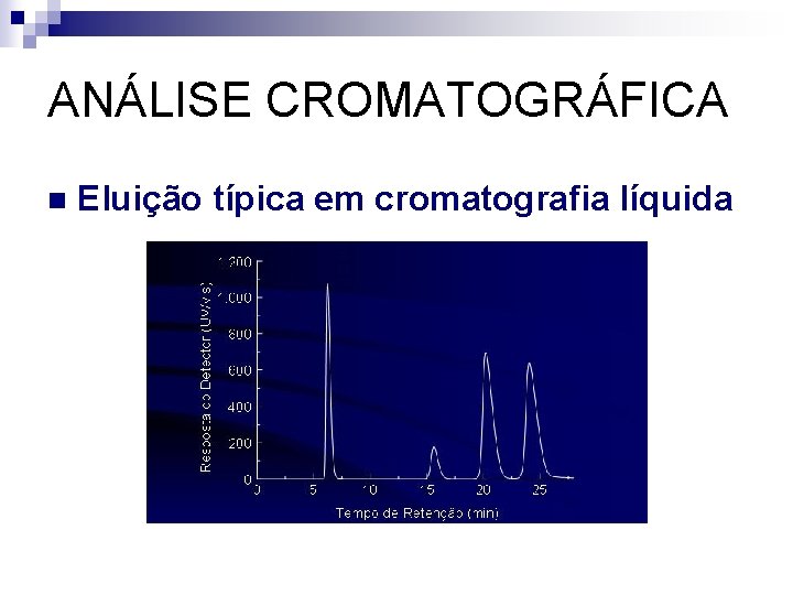 ANÁLISE CROMATOGRÁFICA n Eluição típica em cromatografia líquida 