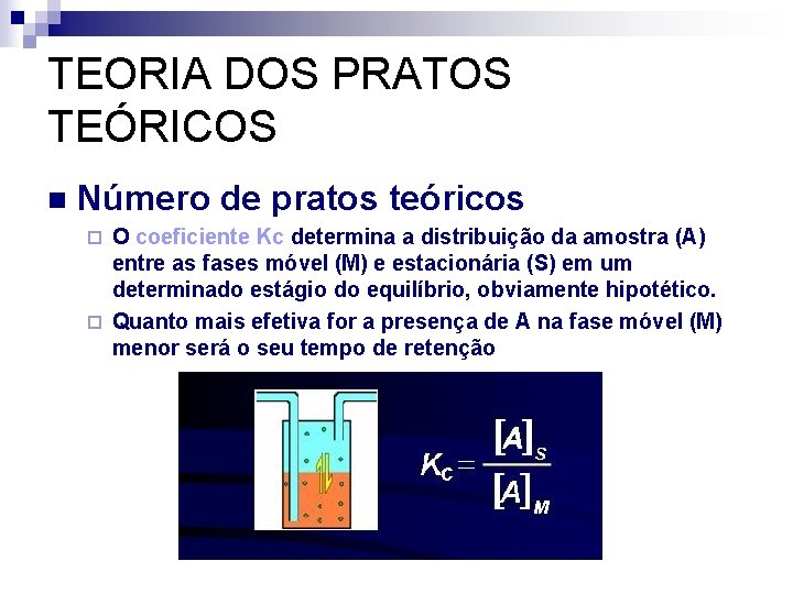 TEORIA DOS PRATOS TEÓRICOS n Número de pratos teóricos O coeficiente Kc determina a