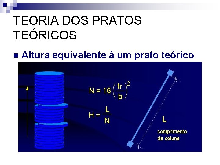 TEORIA DOS PRATOS TEÓRICOS n Altura equivalente à um prato teórico 