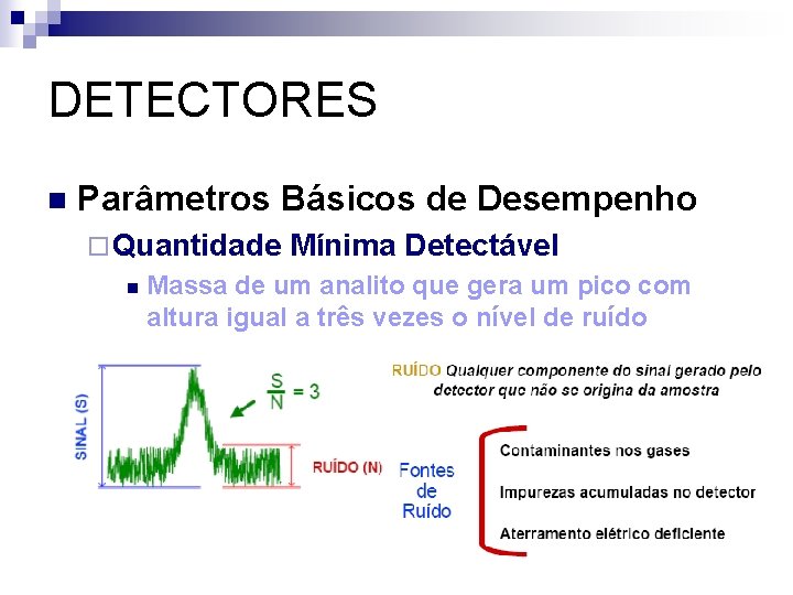 DETECTORES n Parâmetros Básicos de Desempenho ¨ Quantidade n Mínima Detectável Massa de um