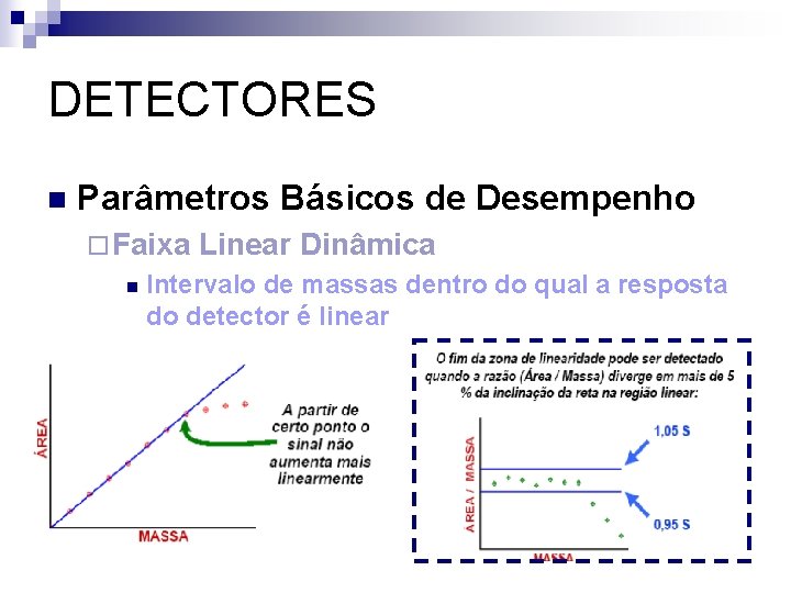 DETECTORES n Parâmetros Básicos de Desempenho ¨ Faixa n Linear Dinâmica Intervalo de massas