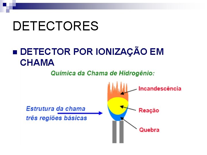 DETECTORES n DETECTOR POR IONIZAÇÃO EM CHAMA 