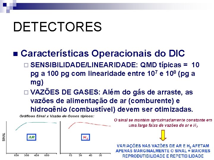 DETECTORES n Características Operacionais do DIC ¨ SENSIBILIDADE/LINEARIDADE: QMD típicas = 10 pg a