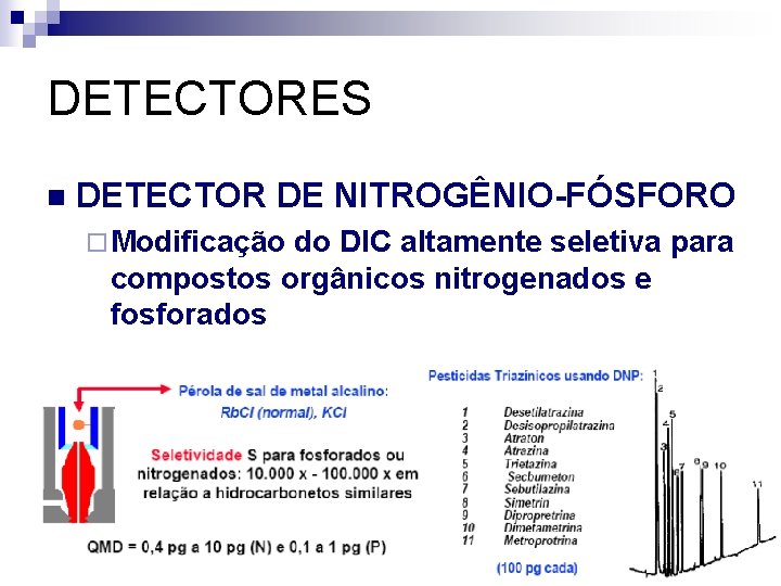 DETECTORES n DETECTOR DE NITROGÊNIO-FÓSFORO ¨ Modificação do DIC altamente seletiva para compostos orgânicos