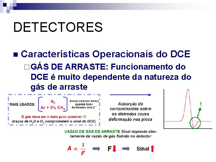 DETECTORES n Características Operacionais do DCE ¨ GÁS DE ARRASTE: Funcionamento do DCE é