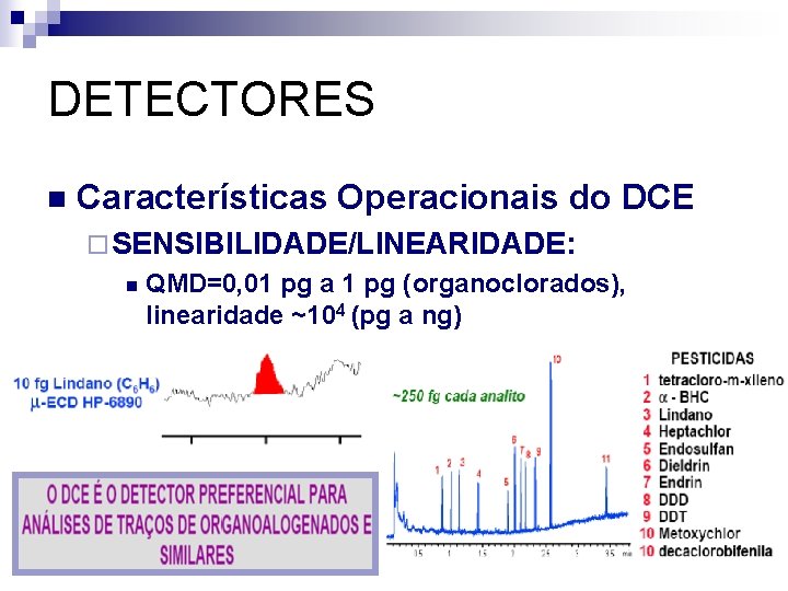 DETECTORES n Características Operacionais do DCE ¨ SENSIBILIDADE/LINEARIDADE: n QMD=0, 01 pg a 1