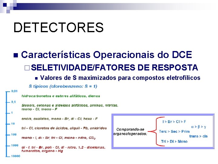 DETECTORES n Características Operacionais do DCE ¨ SELETIVIDADE/FATORES n DE RESPOSTA Valores de S
