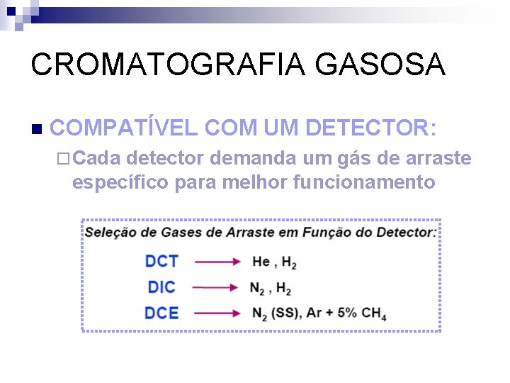 CROMATOGRAFIA GASOSA n COMPATÍVEL COM UM DETECTOR: ¨ Cada detector demanda um gás de