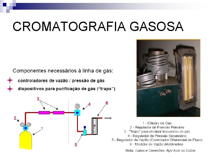 CROMATOGRAFIA GASOSA n Alimentação do gás de arraste 