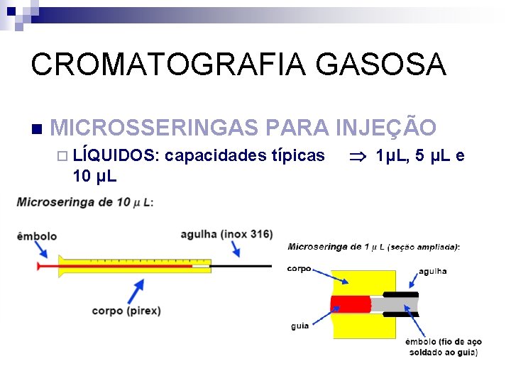 CROMATOGRAFIA GASOSA n MICROSSERINGAS PARA INJEÇÃO ¨ LÍQUIDOS: 10 μL capacidades típicas 1μL, 5